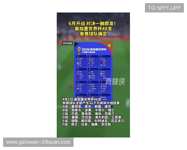 世界杯最新战报：各强队鏖战晋级赛场精彩纷呈