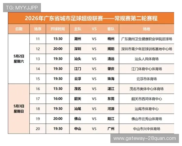 广东省超级联赛最新赛程安排与精彩对决全览
